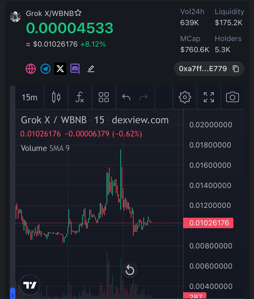 CryptoSafu Gems tweet media