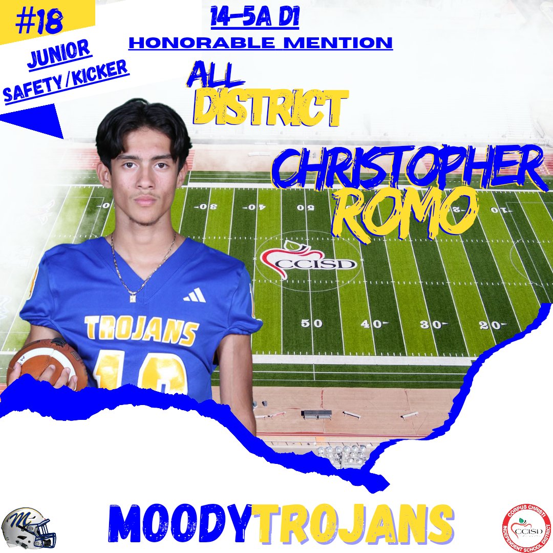Moody Trojans Football tweet media