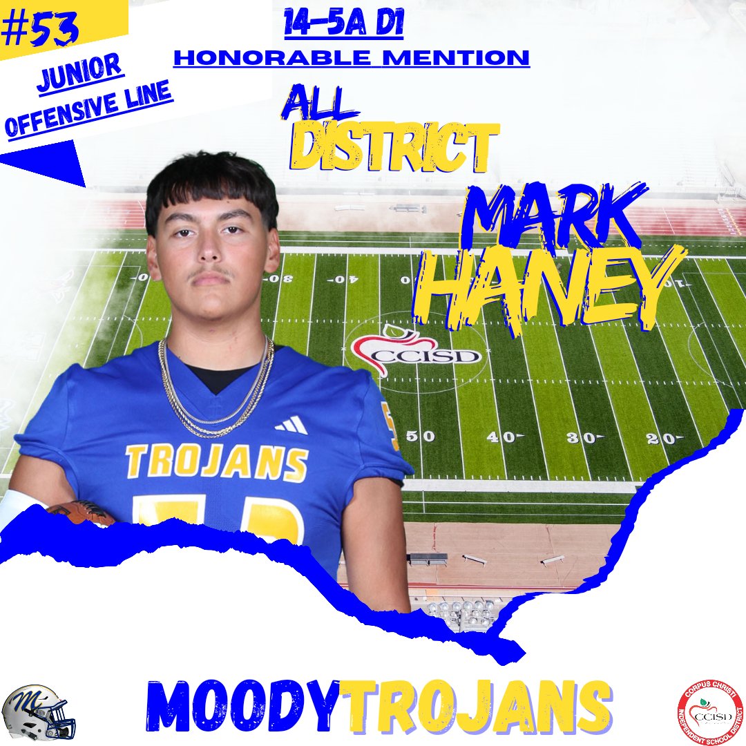 Moody Trojans Football tweet media