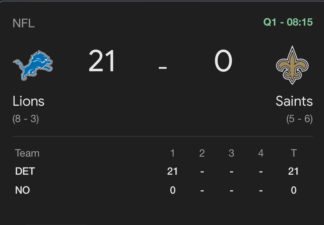 it’s been 7 minutes