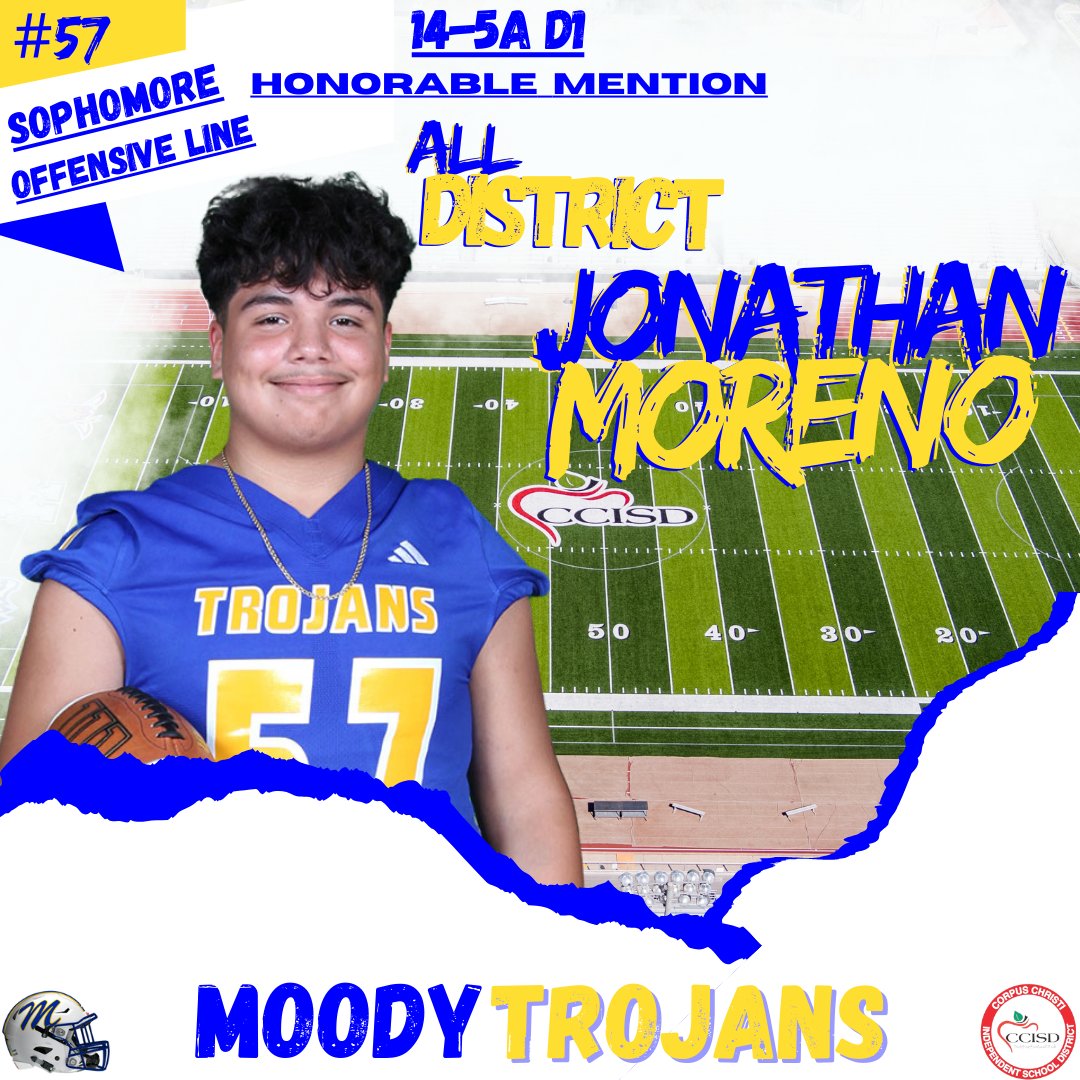 Moody Trojans Football tweet media
