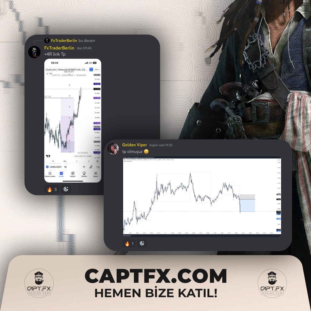 CaptFX Academy Öğrencilerinin Grafikleri

Eğitime katılmak için en iyi zaman 1.5 ay öncesiydi. İkinci en iyi zaman ise şimdi!

Kayıtlar için son 2 gün!