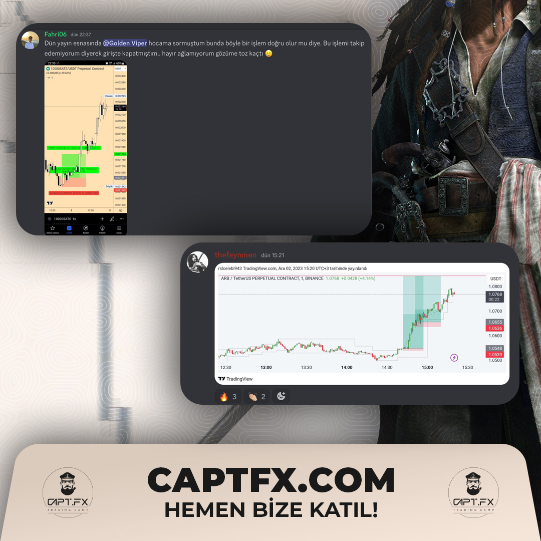 CaptFX Academy tweet media