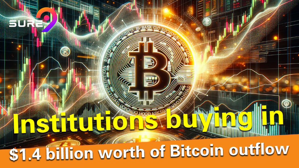 Sure9_DAO's tweet photo. Glassnode: In the past two weeks, $1.4 billion💵 worth of Bitcoin🪙 has flowed out of exchanges📊, confirming institutional🏢 involvement in a buying spree.

Youtube:
https://t.co/Zs4vNp3C1r https://t.co/gQzqtuiqgP