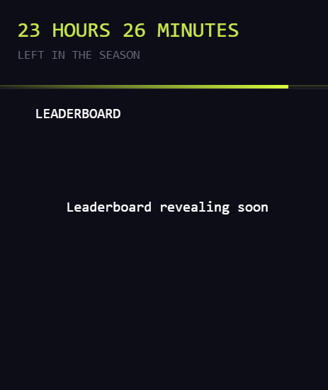 Last 23 hour and 25 minute. All the best to everybody and thank you everybody that supported me along the way. Appreciate it. <a href="/Portalcoin/">Portal</a> $portal 
Please do comment your post and I will engage with it as soon as possible. Good luck and Good night!! 🧑‍🌾💕