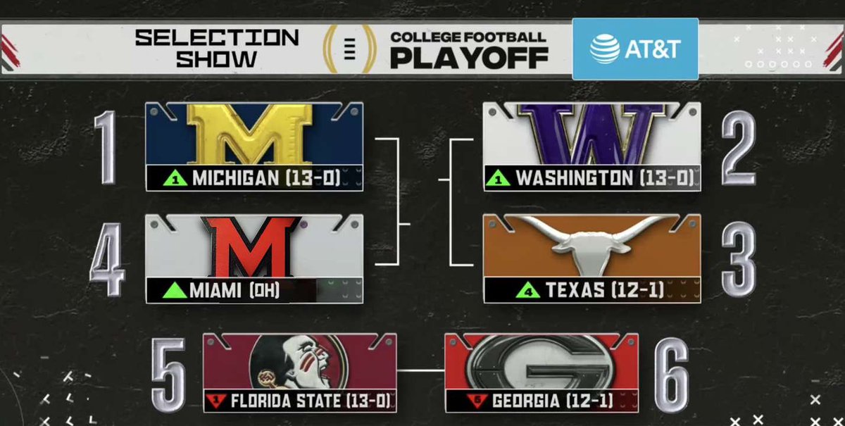 Barstool MACtion tweet media