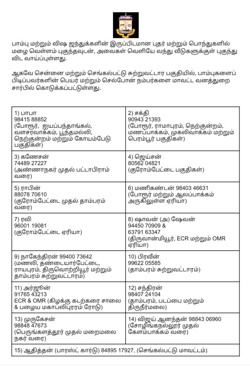 chennaicorp's tweet photo. பாம்புகளை பிடிப்பவர்களின் பெயர் மற்றும் செல்போன் விவரங்கள் 👇
#CycloneMichaung
#ChennaiRains 
#ChennaiCorporation 
#HeretoServe https://t.co/FYVMMJX4Y8