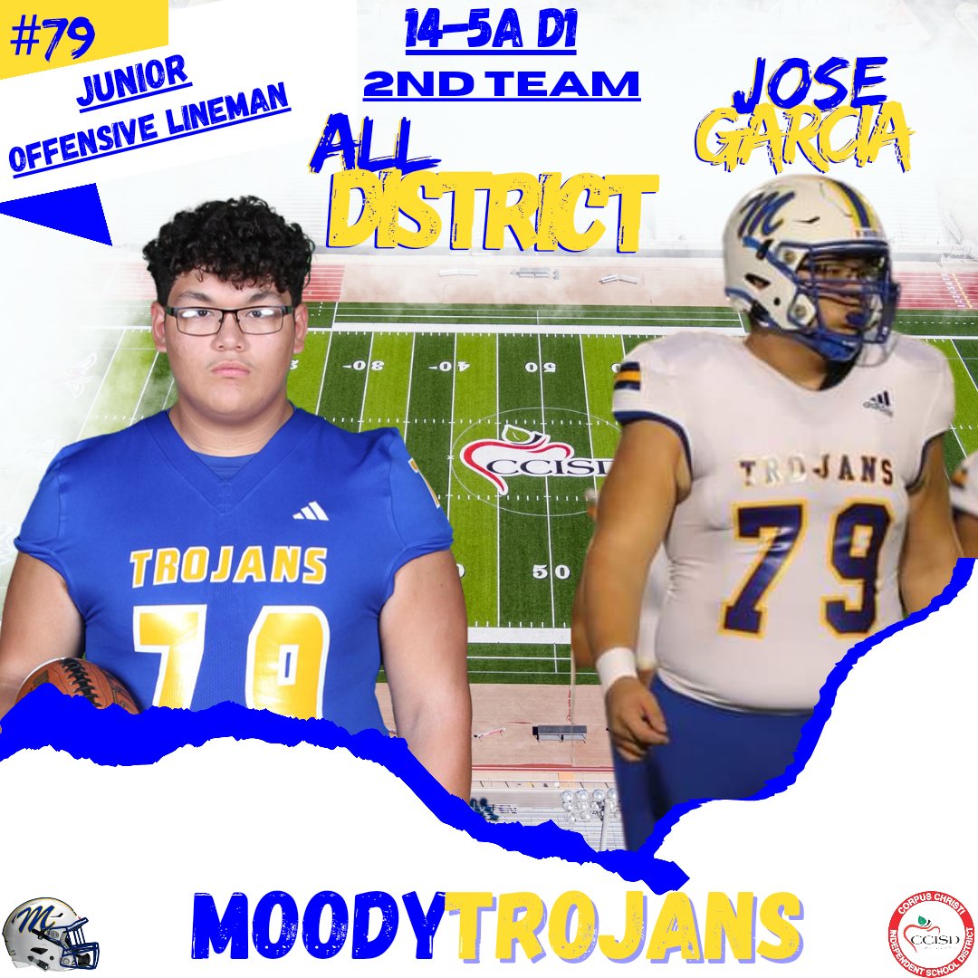 TrojanPrideFtbl's tweet photo. Huge congrats to Junior Offensive Tackle  Jose Garcia on being named 2nd Team All-District!
#TrojanPride🔵🟡 https://t.co/RDf3RNI8Xd