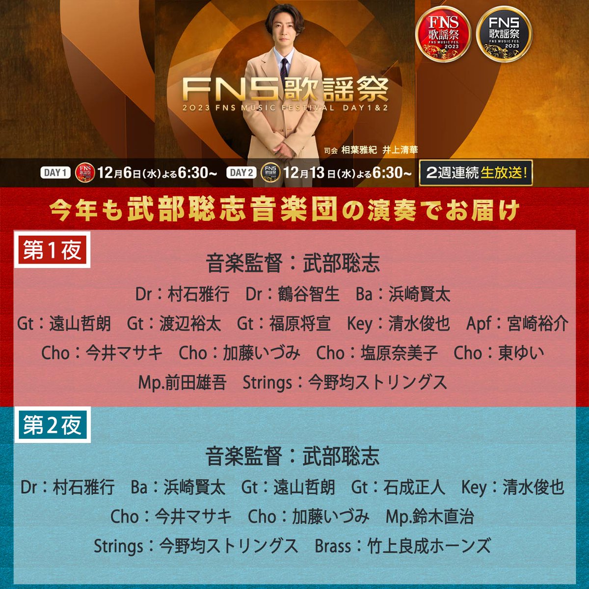 fns_kayousai's tweet image. 『2023 FNS歌謡祭』
今年も2週連続放送📺
#TVer でリアルタイム配信も📱

今年も #武部聡志 音楽団の演奏でお届け♪

🎄第1夜🎄
12月6日(水)
18時30分～23時28分

🎄第2夜🎄
12月13日(水)
18時30分～23時3分

🎄司会🎄
#相葉雅紀
#井上清華(フジテレビアナウンサー)

公式ハッシュタグ
#FNS歌謡祭