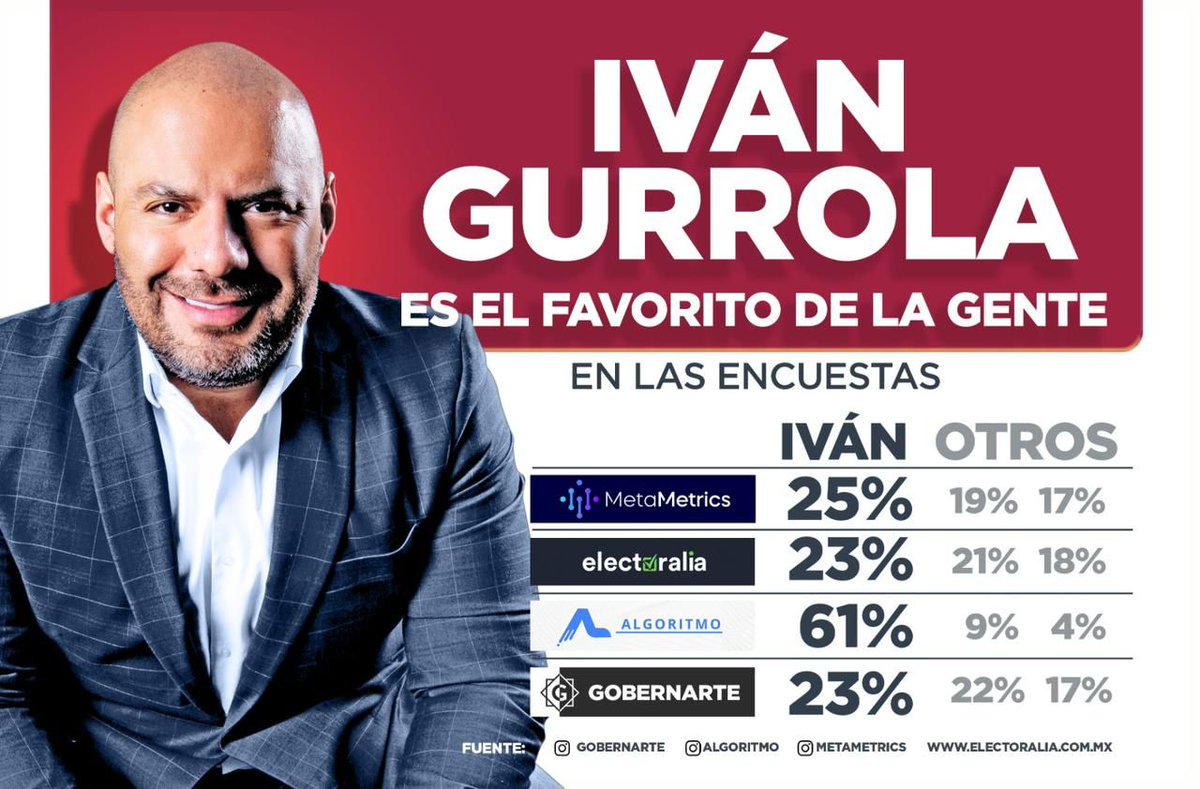 CP JAVIER FERNANDEZ tweet media