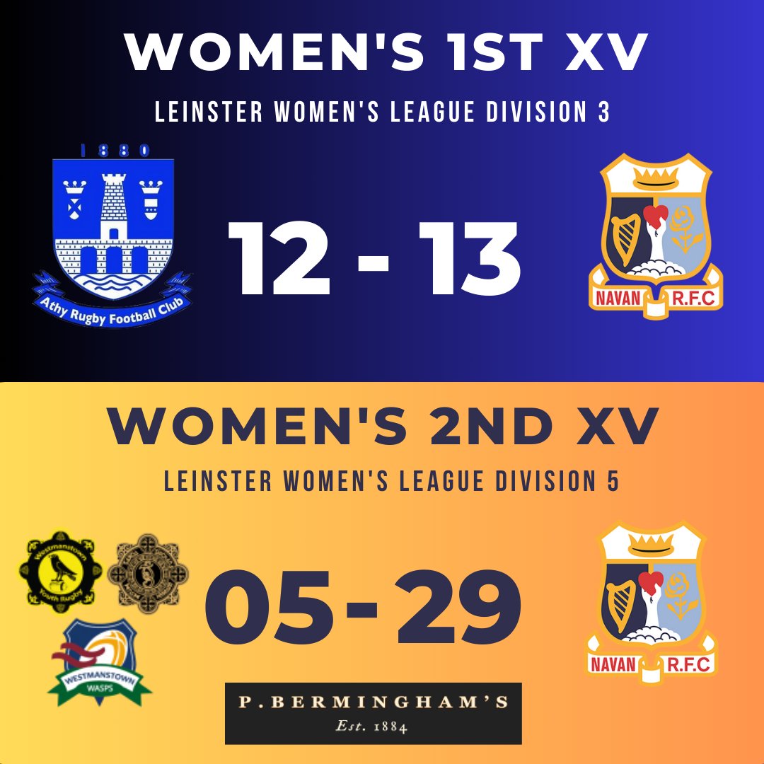 Navan RFC Women's Rugby tweet media