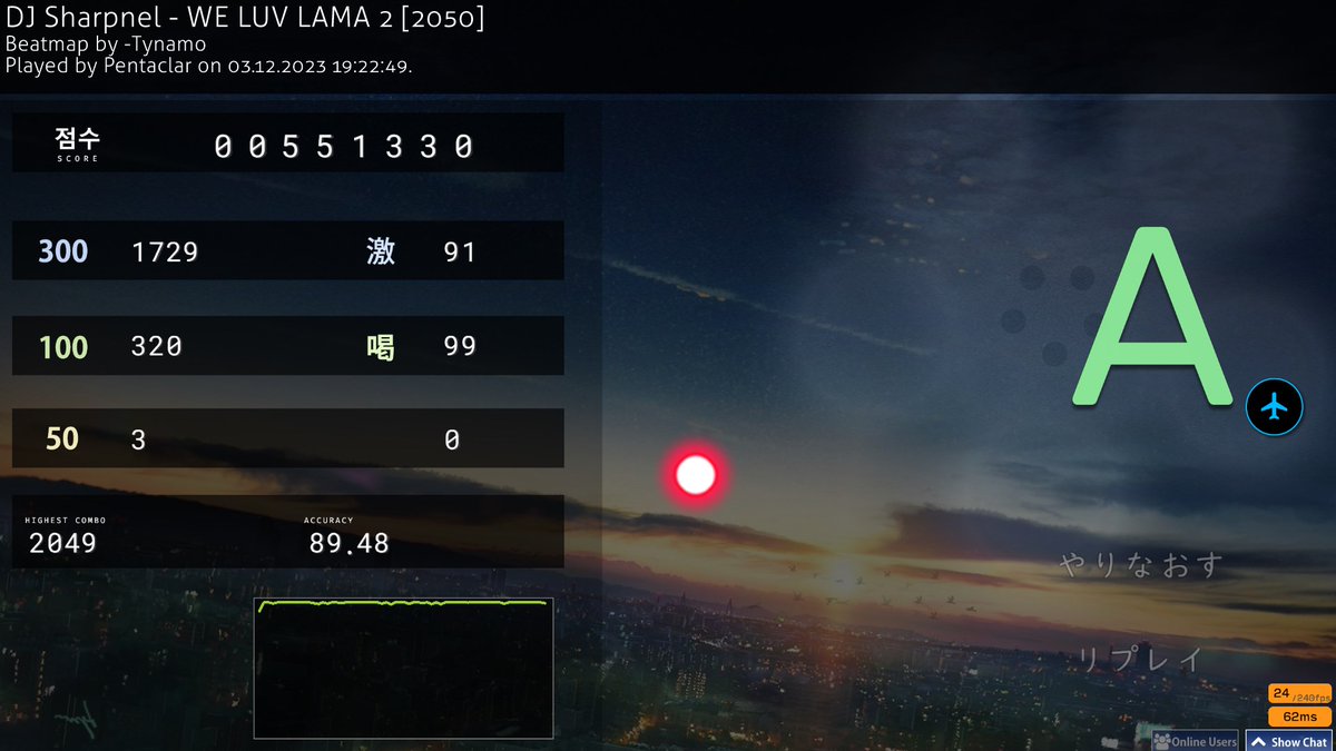 pentaclar's tweet image. A rank