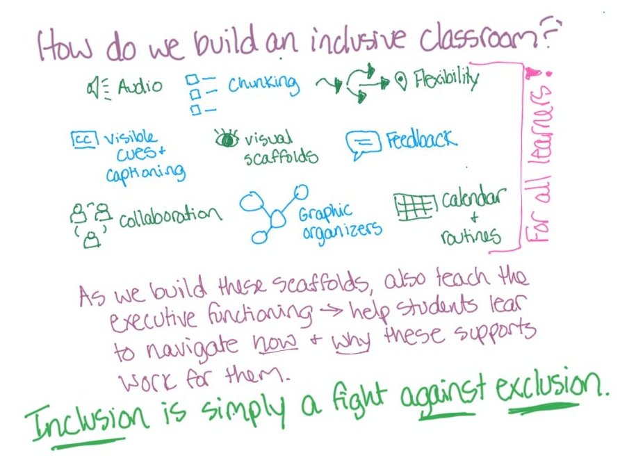 Tabitha Reber (she/her) (@ctrlalttabitha) on Twitter photo Loved hearing <a href="/KatieF/">Katie Fielding</a> and <a href="/attipscast/">Chris Bugaj</a> break down inclusivity and accessibility in the classroom! #vste23 Loved hearing <a href="/KatieF/">Katie Fielding</a> and <a href="/attipscast/">Chris Bugaj</a> break down inclusivity and accessibility in the classroom! #vste23