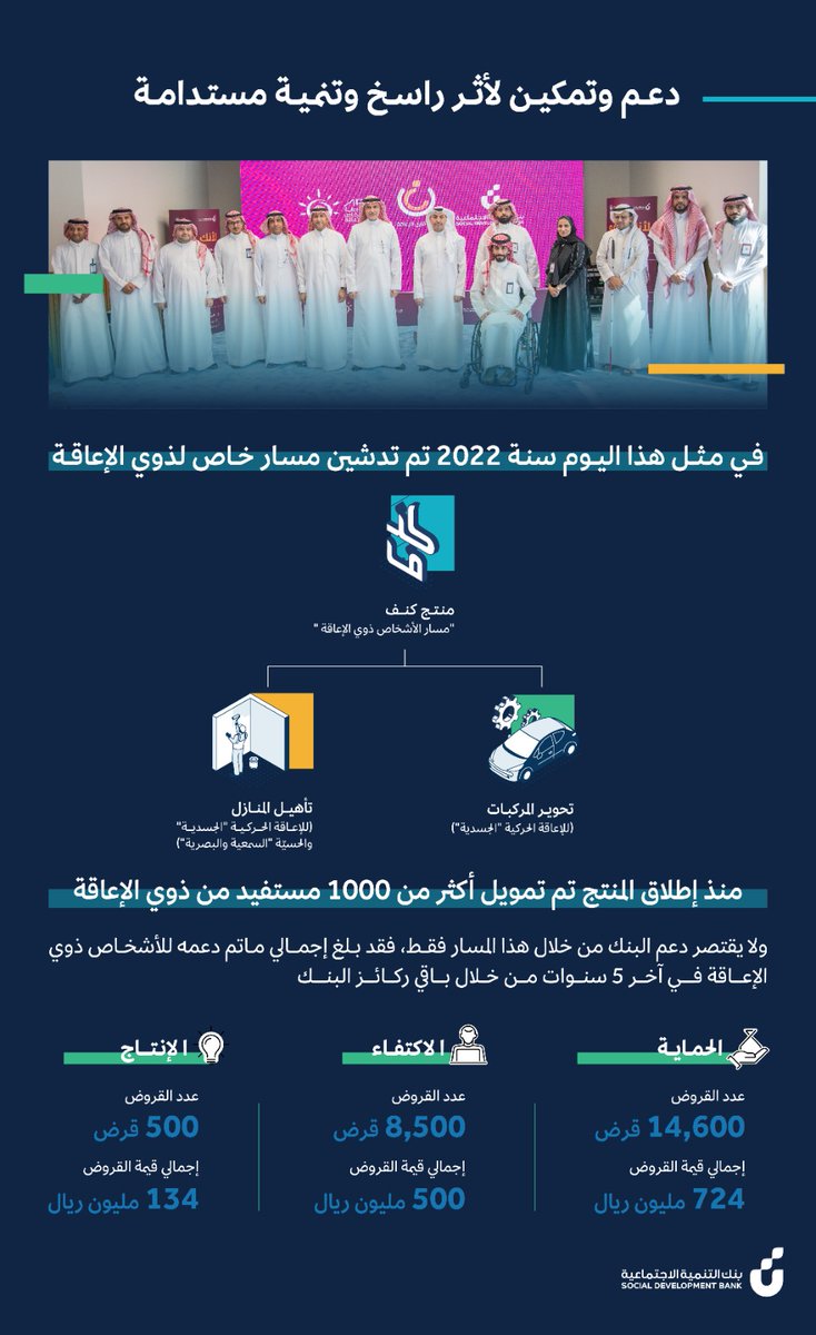 SDB_sa tweet picture