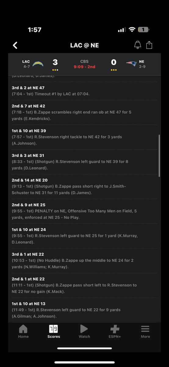jakeadamsraps's tweet photo. @FDSportsbook @espn @NFL 
If you would take a look at Rhamondre Stevenson’s yards this game. We have 3,9,1,8,3,4,9,4 = 41 Yards. He then rushed for -1 yard. That is 40 yards and not 39. Please correct. https://t.co/w1UaPVXAaa