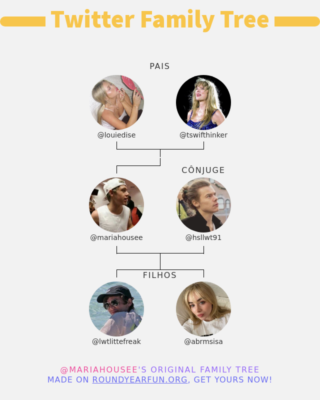 mariahousee's tweet photo. 👨‍👩‍👧‍👦 Minha Twitter Família:
👫 Pais: @louiedise @tswifthinker
👰 Cônjuge: @hsllwt91
👶 Filhos: @lwtlittefreak @abrmsisa

➡️ https://t.co/c604GiwHBr https://t.co/29AWZbz9f1