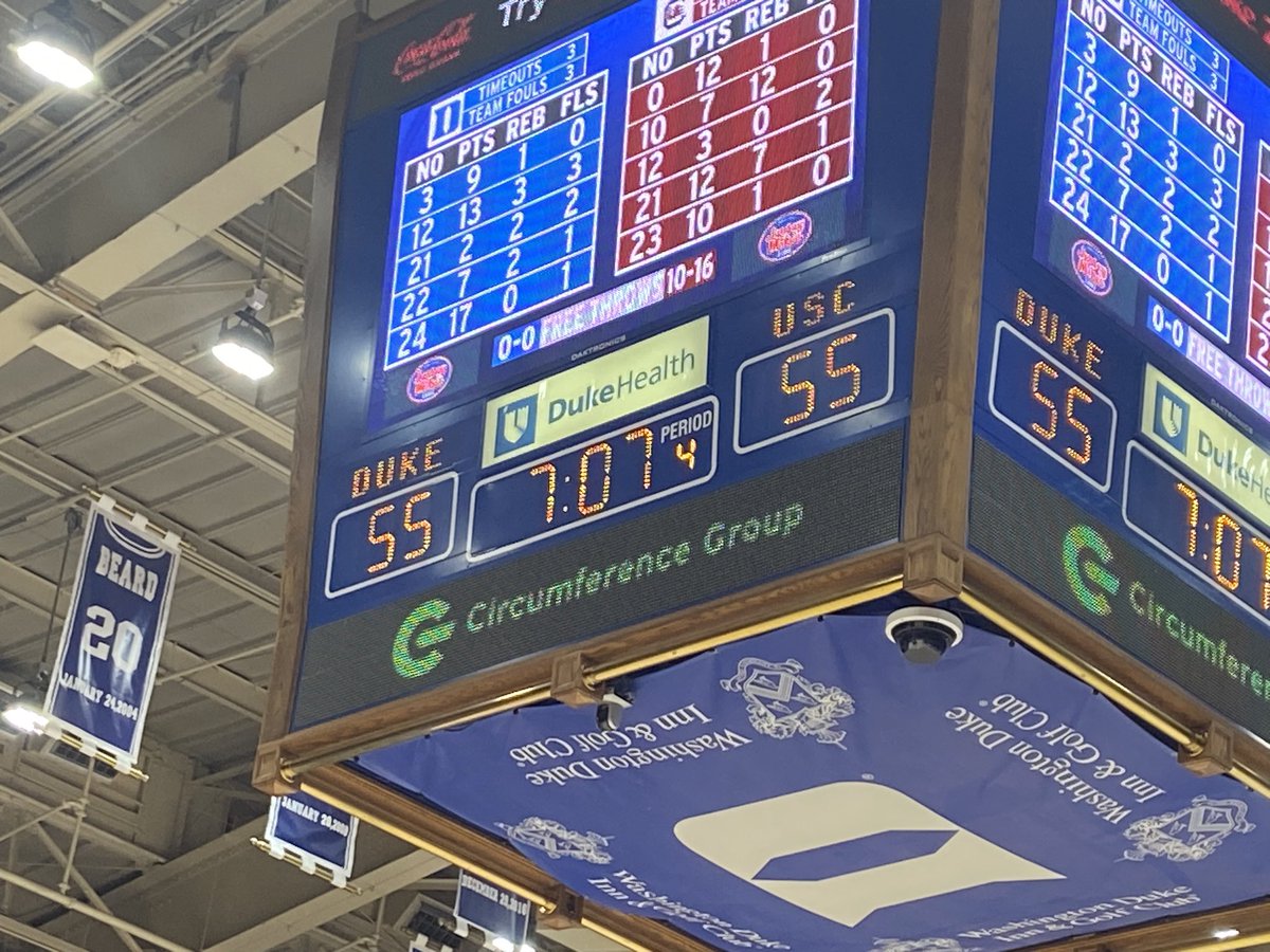 If you’re not already watching, Duke is in a tight one late with No. 1 South Carolina 👀