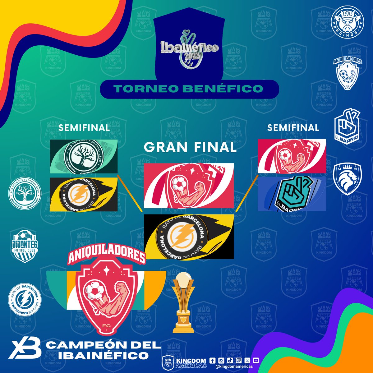 KingdomAmericas's tweet photo. IBAINÉFICO 2023
FINAL FOUR

¡ANIQUILADORES CAMPEÓN! 🏆
@AniquiladoresFC 

En un finde muy entretenido tomando como base el formato #KingsLeague, hemos podido disfrutar de un evento benéfico que dejó muchas sonrisas para todos los que lo vimos.

#Ibainefico 
#KingdomenIbainefico https://t.co/t0drV5YV2t