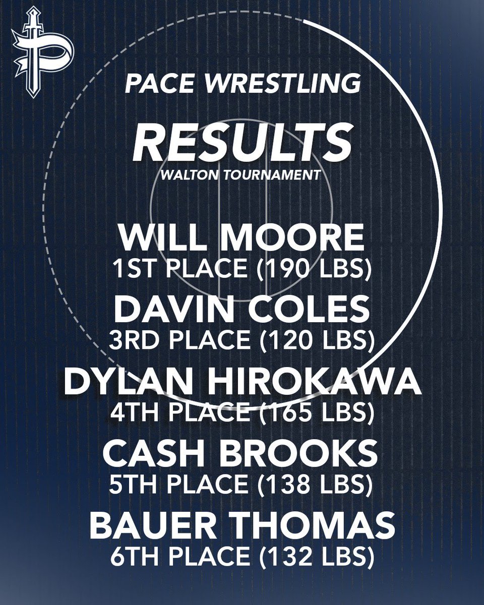 Pace Athletics tweet media