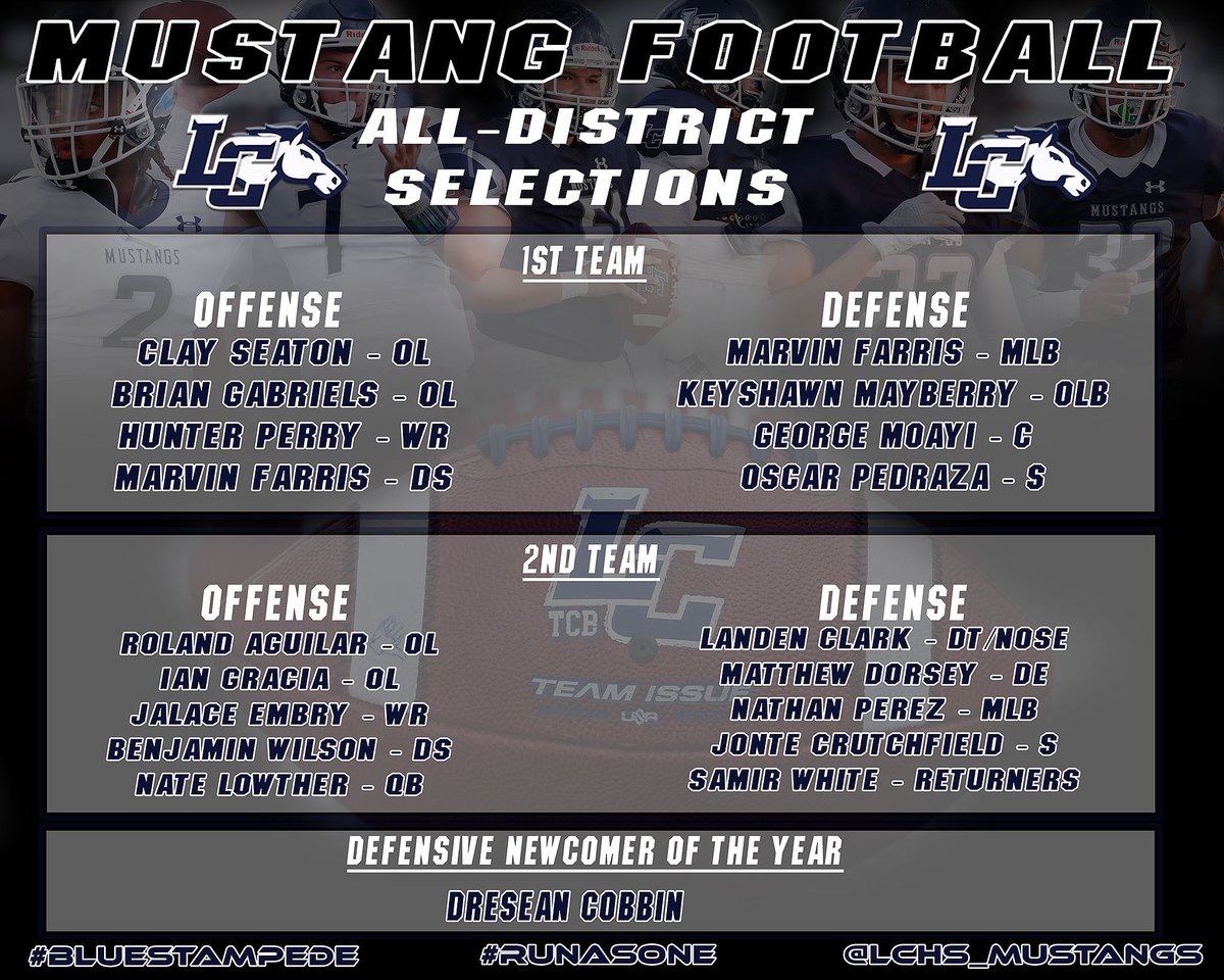 Congratulations to the 2023 Mustangs All District Selections!! #BlueStampede #RunAsOne 

<a href="/THELamarCHS/">Lamar Consolidated High School</a> <a href="/lamarallsports/">@LAMARALLSPORTS</a> <a href="/RecruitLamarFB/">Lamar Consolidated Mustangs College Prospects</a>