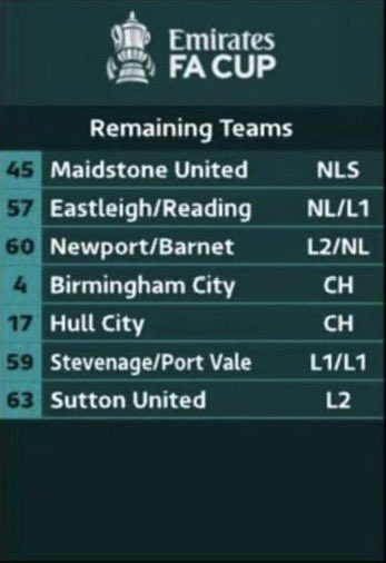 DaveSpence_'s tweet photo. Cant believe we ended up with Birmingham (H) from this lot 😭 #hcafc https://t.co/BzAN8DZIXc