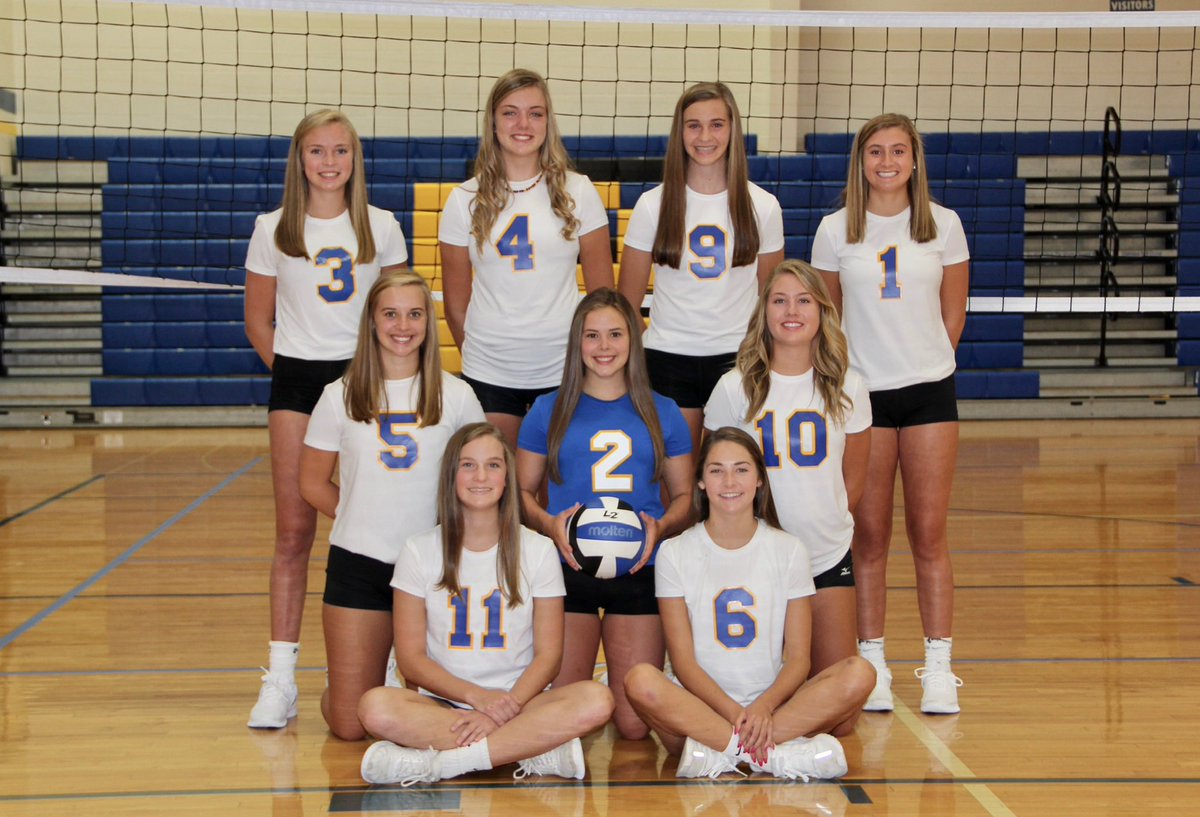 RussiaVball's tweet image. Team 48
Coach Aaron Watkins

#1Vision #Team50