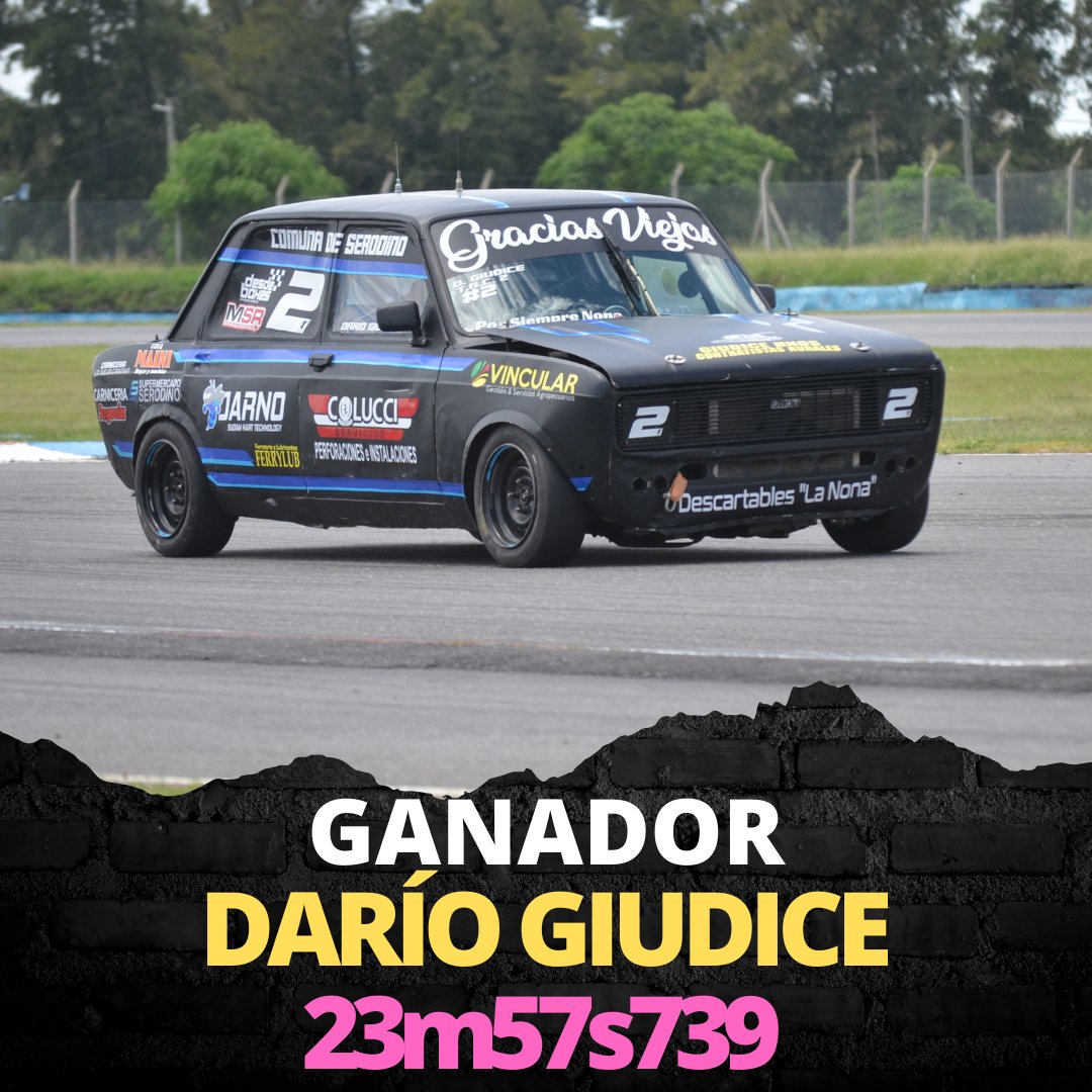 Categorías Agrupadas tweet media