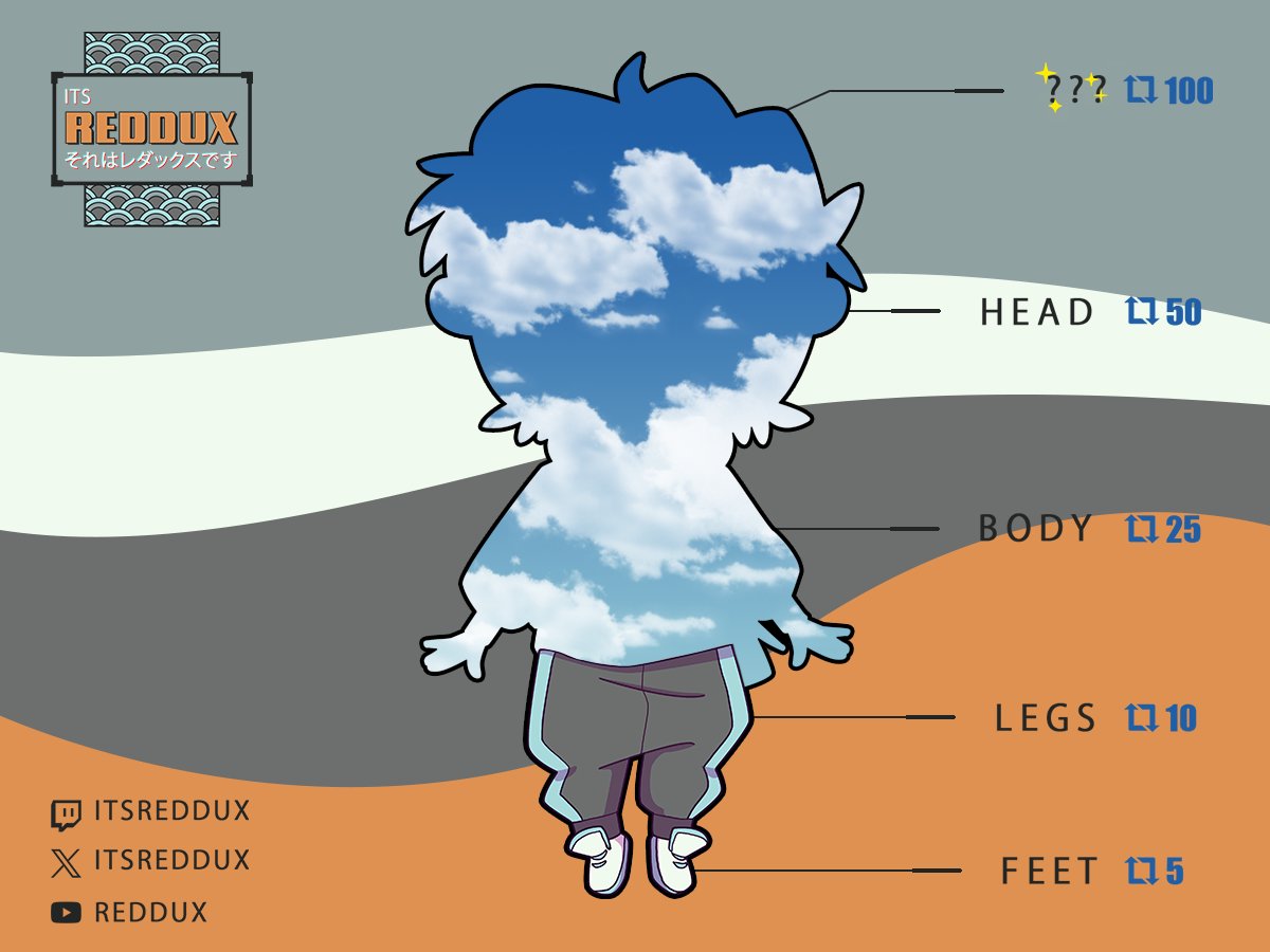 Thanks for hitting 10 RTs! Here's the feet AND legs, what a treat! Keep reposting this to reach more new people to continue building our little community and to uncover the rest of the design

Will count RTs on this post too!

#ModelReveal #Vtuber #VtuberEN #VTuberUprising