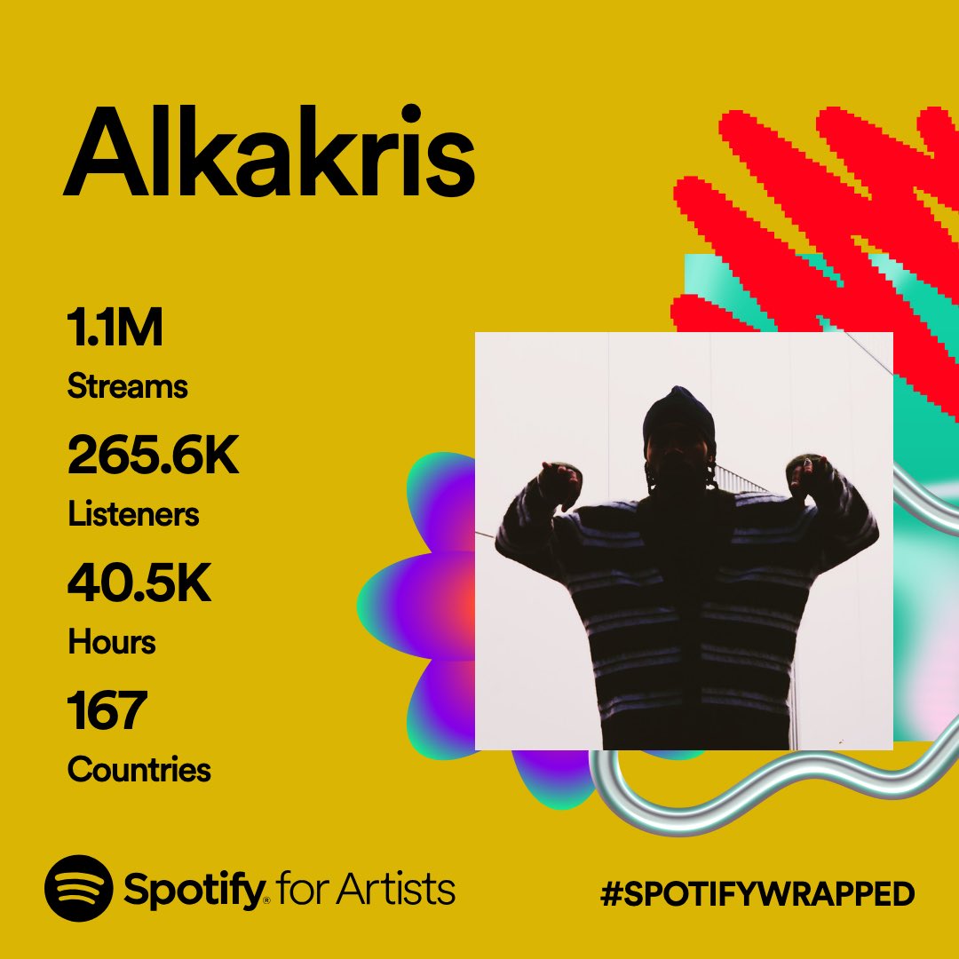 alkakris. tweet media