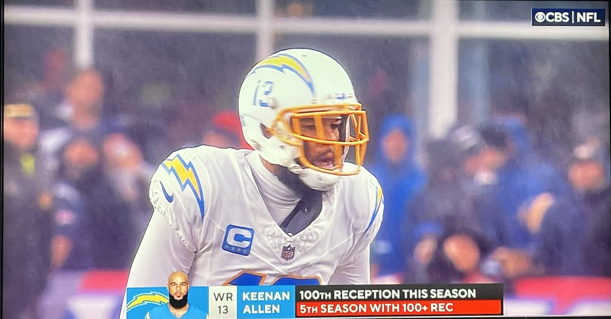 karenluvssports's tweet photo. Well done Keenan!! 
#ProBowlVote Keenan Allen https://t.co/syaUvJlz0R