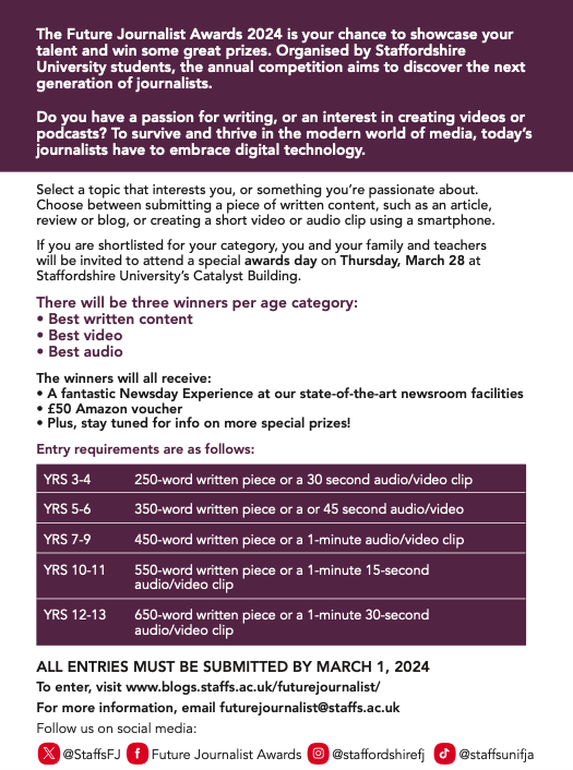 Future Journalist Awards tweet media