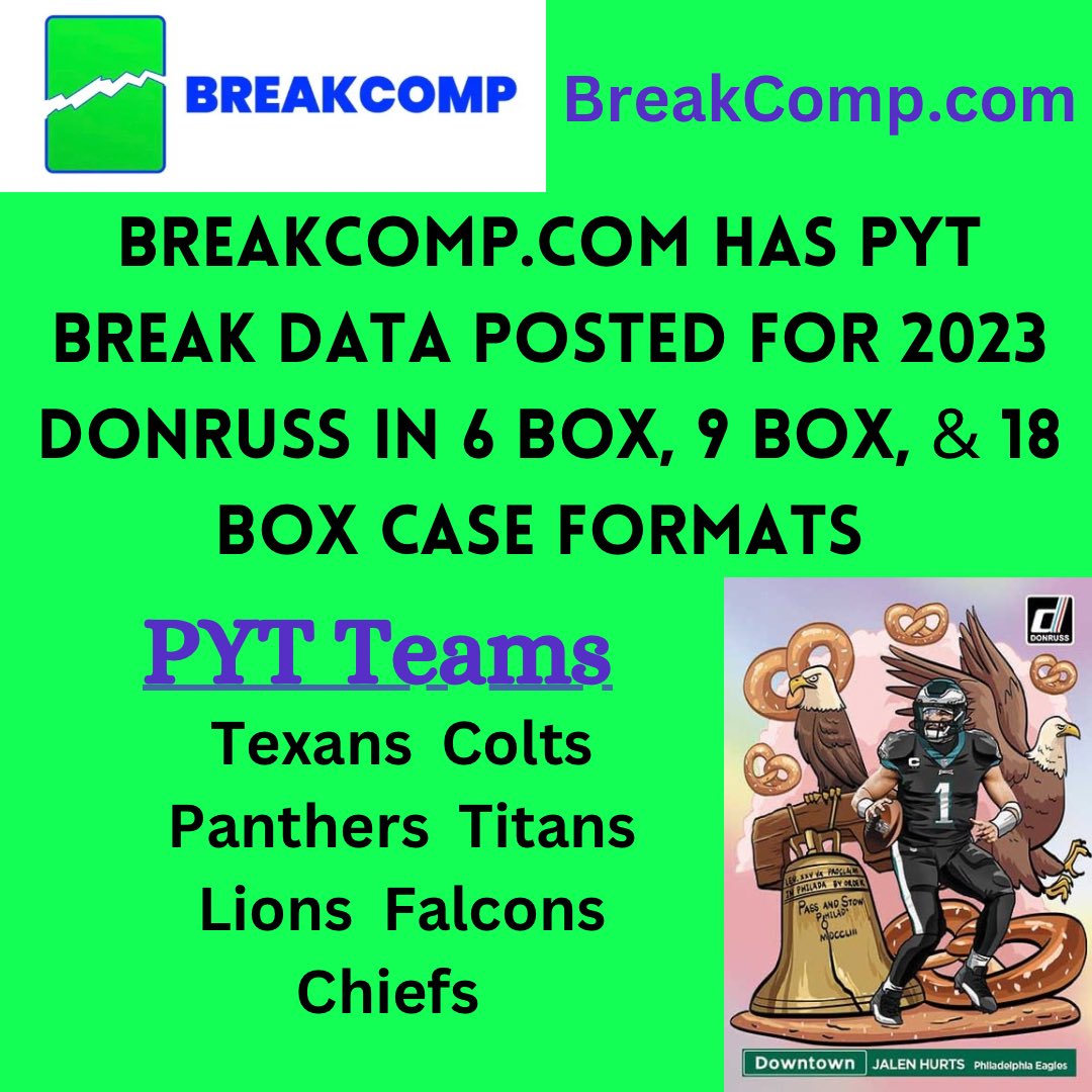 Price comparisons for PYT breaks can be found at BreakComp.com

#boxbreak #boxbreaks #casebreak #casebreaks #teambreak #groupbreaks #groupbreak #sportscards #sportscard #donrussfootball #paninifootball #paniniamerica #paniniprizm #prizmfootball #whodoyoucollect