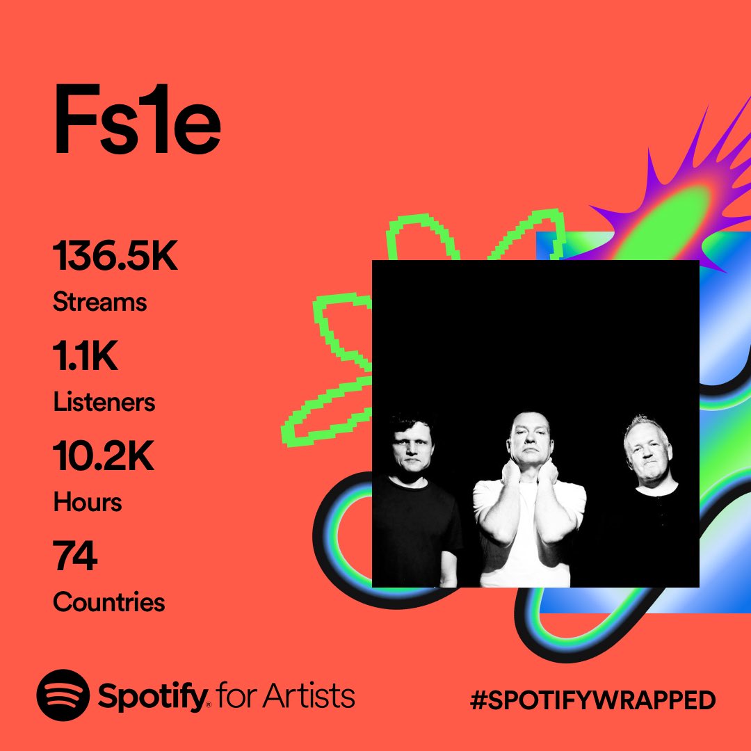 FS1EBand tweet media