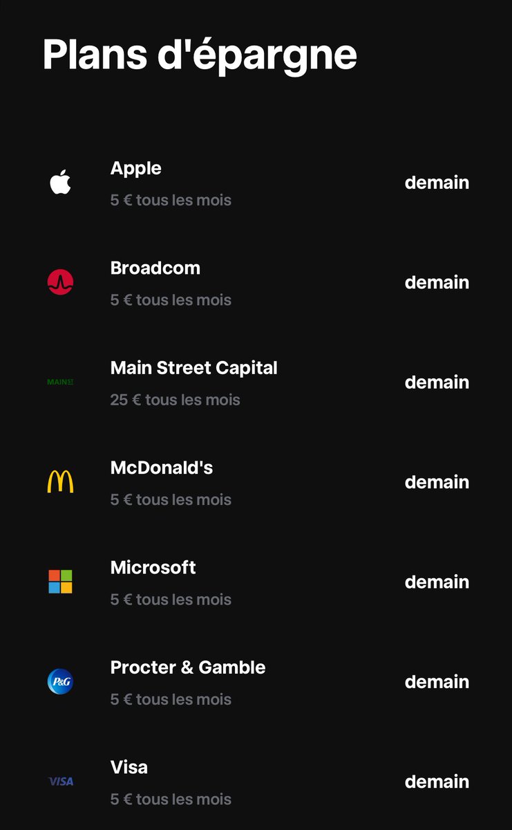 Dernier DCA de l’année (ZAR pour 2024) 👀