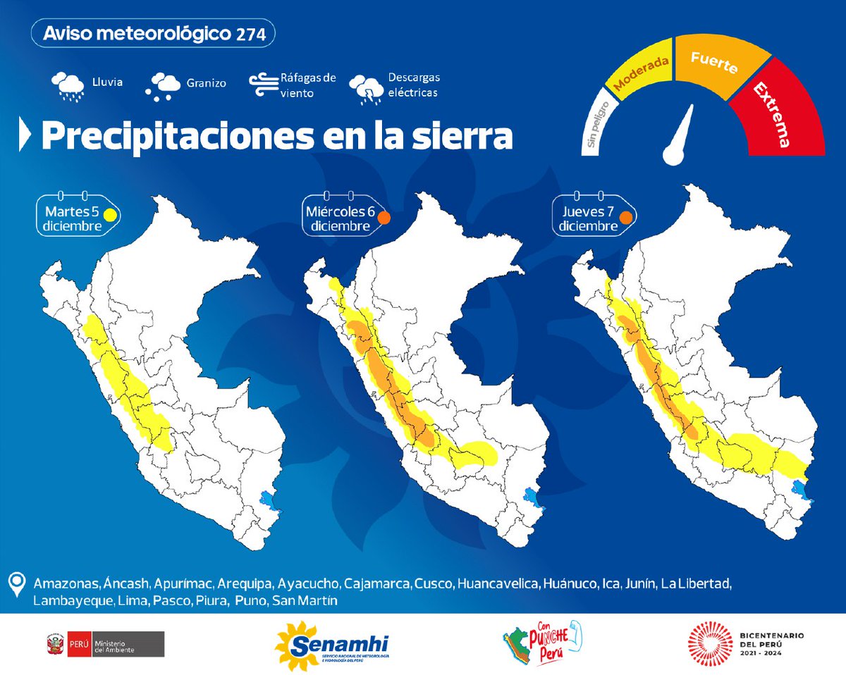 #Aviso Del 5 al 7 de diciembre, continuará registrándose nieve, granizo, aguanieve y lluvia en la #Sierra. senamhi.gob.pe/?p=aviso-meteo…