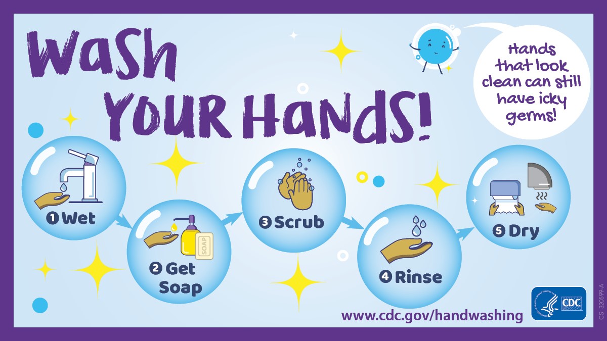 Clean hands 🤝🏽 healthy people. Hand washing is one of the best ways to keep you and your family from getting sick. Start your kids early with proper hand-washing techniques! This step-by-step can help.
