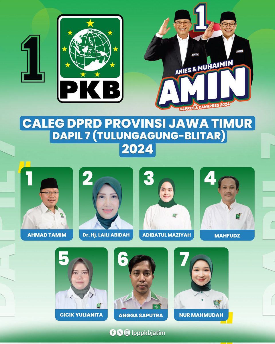 lpppkbjatim's tweet photo. [ 𝗦𝗲𝘀𝗶 #𝗞𝗲𝗻𝗮𝗹𝗶𝗖𝗮𝗹𝗲𝗴𝗣𝗞𝗕 ]

CALEG DPRD PROVINSI JAWA TIMUR DAPIL 7 (Tulungagung-Blitar) dari PKB
Mana nih pendukung caleg PKB dari dapil 7? 😁

#calonlegislatif #caleg #pemilu2024 #calegjatim #calegprovinsi #calegdapil7 #partaikebangkitanbangsa #pkb #pkb2024 https://t.co/URQE5mIKK6