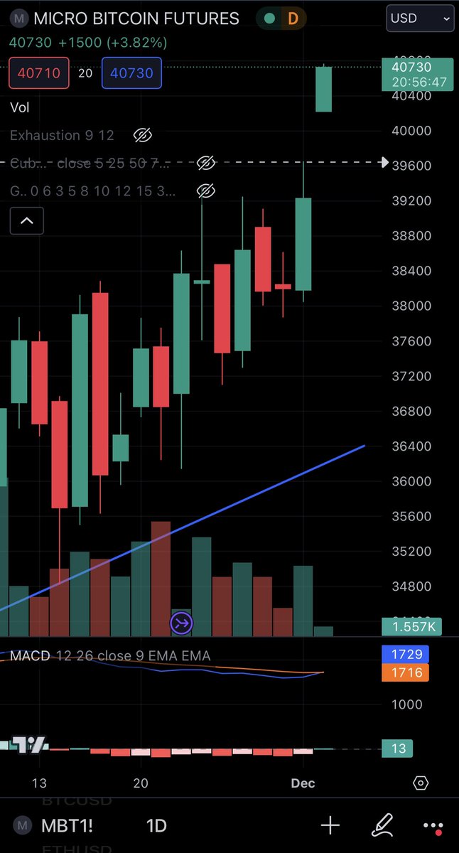 SuperCycle tweet media