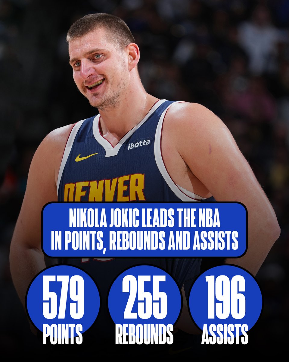 SportsCenter's tweet photo. The Joker is No. 1️⃣ in all three major stats 😳

@nuggets | #MileHighBasketball https://t.co/2jqJesLDRA