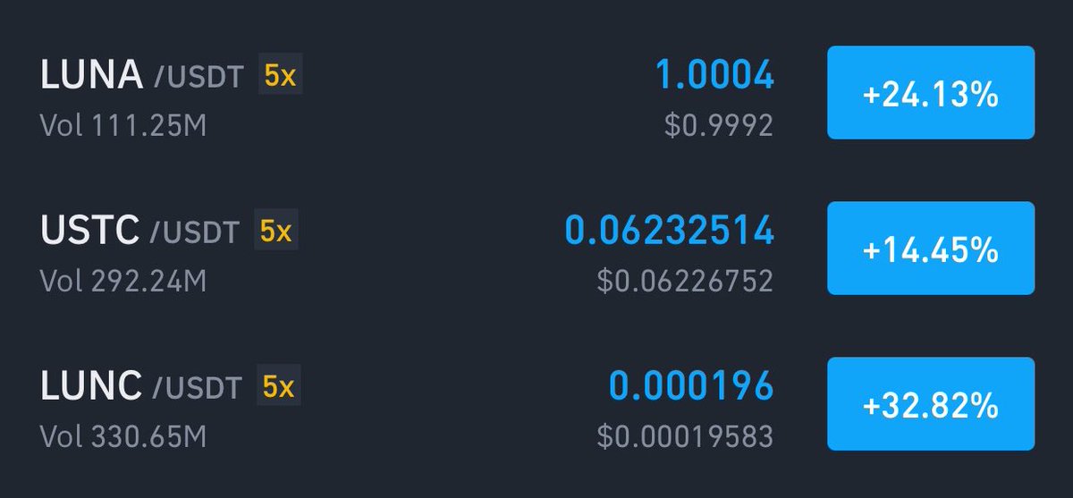 TerraUSD2_t's tweet image. TERRA #LUNA 2.0 PUMPING HARD 🚀🚀🚀

#UST2 FOLLOW 🚀🚀🚀

#USTC #LUNC #UST #LUNA2 #LUNCCOMMUNITY
#LUNA2 #BTC #BNB #Bitcoin #Binance