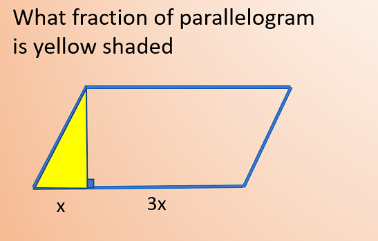 Core Math, India tweet media
