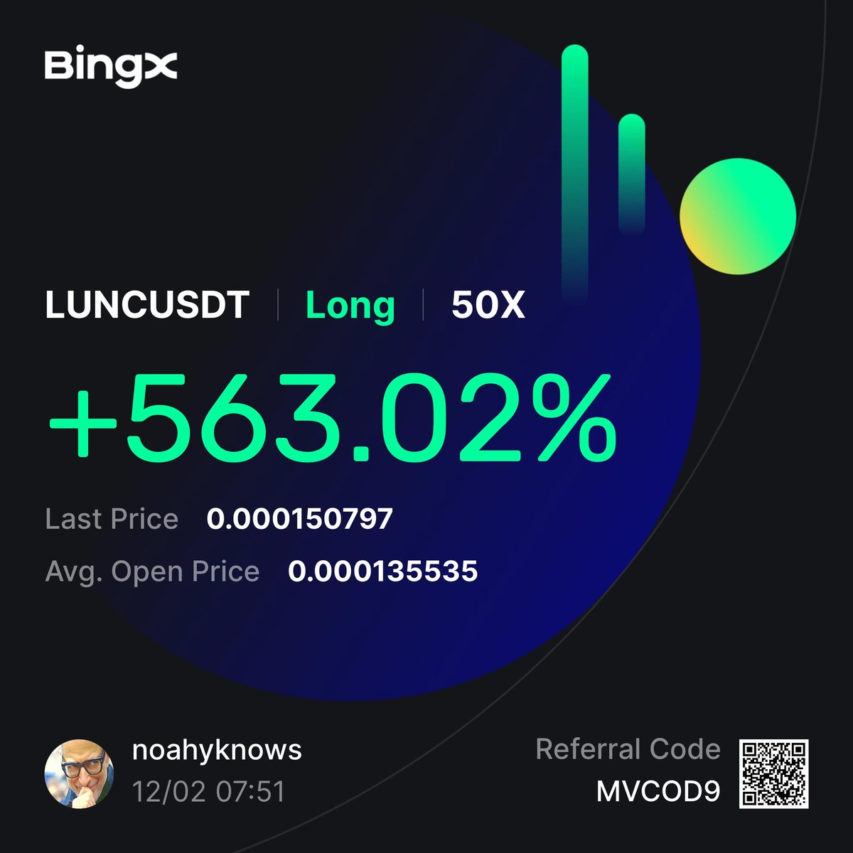 noahyknows's tweet photo. Y'all ain't seen us in a hot market 🔥 https://t.co/7E64AM4SHb