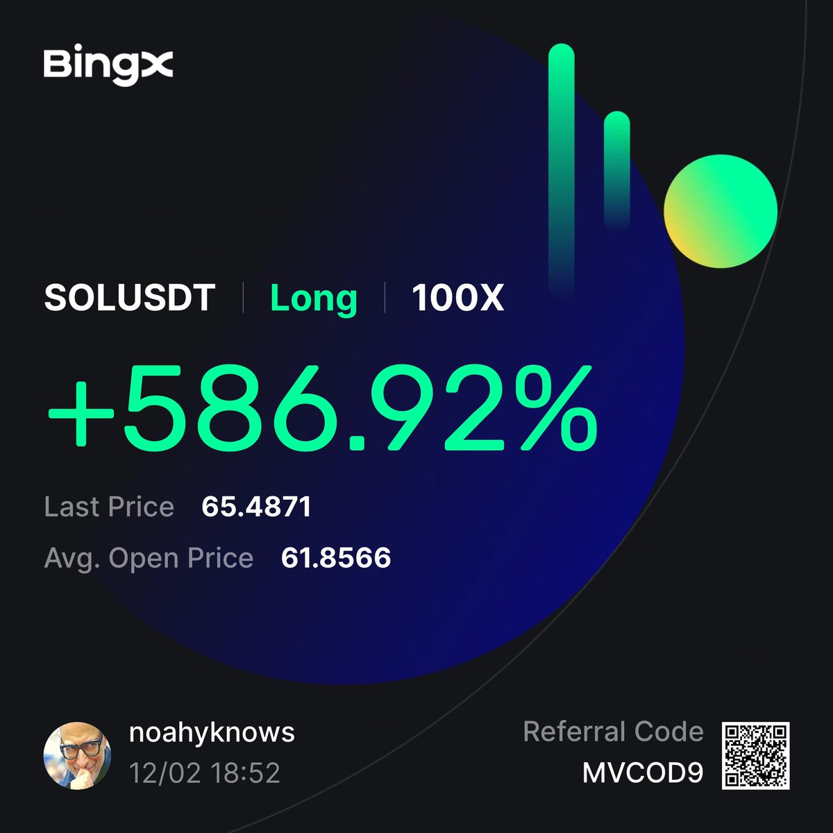 noahyknows's tweet photo. Y'all ain't seen us in a hot market 🔥 https://t.co/7E64AM4SHb