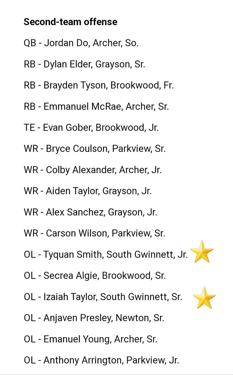 Michael Gray (@coachm_gray) on Twitter photo Congratulations to all the players selected! We'll Deserved!! <a href="/therealappling1/">Jayshawn Appling</a> <a href="/ajpigford/">AJ Pigford</a> <a href="/MilleonMckinzie/">Milleon Mckinzie</a> <a href="/JalenShivers/">✞</a> <a href="/Malik_Moses1/">Malik Moses</a> @jaylinlackey4 <a href="/DeuceButler/">Xavier “Deuce” Butler</a> <a href="/TyquanSmith_OL/">Tyquan Smith</a> <a href="/MarcusMascoll1/">Marcus Mascoll ✞</a> <a href="/TaylorIMHEEM/">Izaiah Taylor</a> <a href="/anthonycarterX/">Anthony Carter Jr🌟 | WR | ATHLETE |</a> Congratulations to all the players selected! We'll Deserved!! <a href="/therealappling1/">Jayshawn Appling</a> <a href="/ajpigford/">AJ Pigford</a> <a href="/MilleonMckinzie/">Milleon Mckinzie</a> <a href="/JalenShivers/">✞</a> <a href="/Malik_Moses1/">Malik Moses</a> @jaylinlackey4 <a href="/DeuceButler/">Xavier “Deuce” Butler</a> <a href="/TyquanSmith_OL/">Tyquan Smith</a> <a href="/MarcusMascoll1/">Marcus Mascoll ✞</a> <a href="/TaylorIMHEEM/">Izaiah Taylor</a> <a href="/anthonycarterX/">Anthony Carter Jr🌟 | WR | ATHLETE |</a>
