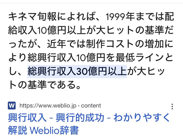 ゲ謎の興行収入10億射程圏内ってすごい…
鬼滅やコナンやらでバグってるけど、興行収入10億は興行的に大成功レベル…！30億以上が大ヒットと呼ばれる基準らしいので、もう行くところまで行ったれ！の気持ち