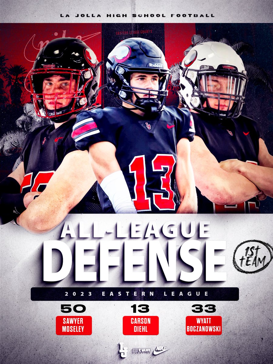 La Jolla Vikings Football (@ljhsvikingfb) on Twitter photo Congrats to our Guys that Earned 1st Team All Eastern League Honors‼️
🥇 '24 QB <a href="/_jacksondiehl_/">Jackson Diehl</a>
🥇 '25 OL <a href="/JettThomas75/">Jett Thomas</a>
🥇 '25 WR <a href="/Hank_Hansen12/">Hank Hansen</a>
🥇 '26 WR/FS <a href="/Carsondiehl_13/">Carson Diehl</a>
🥇 '24 DL @SawyerMoseley
🥇 '25 LB <a href="/wyattboz/">wyatt boczanowski</a> Congrats to our Guys that Earned 1st Team All Eastern League Honors‼️
🥇 '24 QB <a href="/_jacksondiehl_/">Jackson Diehl</a>
🥇 '25 OL <a href="/JettThomas75/">Jett Thomas</a>
🥇 '25 WR <a href="/Hank_Hansen12/">Hank Hansen</a>
🥇 '26 WR/FS <a href="/Carsondiehl_13/">Carson Diehl</a>
🥇 '24 DL @SawyerMoseley
🥇 '25 LB <a href="/wyattboz/">wyatt boczanowski</a>
