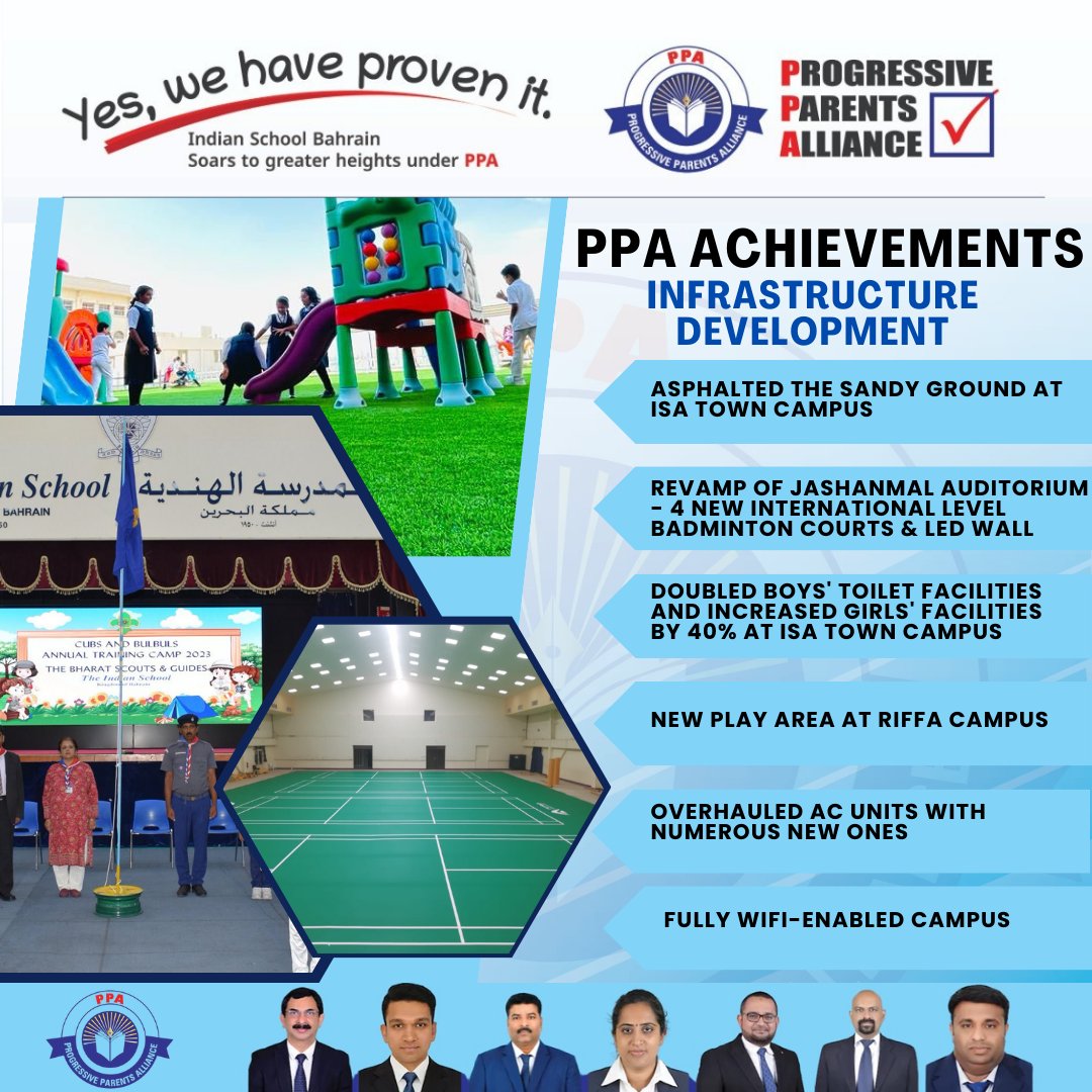 PPAISB23's tweet photo. 𝐏𝐏𝐀 𝐀𝐂𝐇𝐈𝐄𝐕𝐄𝐌𝐄𝐍𝐓𝐒 - 𝐈𝐍𝐅𝐑𝐀𝐒𝐓𝐑𝐔𝐂𝐓𝐔𝐑𝐄 𝐃𝐄𝐕𝐄𝐋𝐎𝐏𝐌𝐄𝐍𝐓

#BahrainSchoolElection #ParentPower #VotePPA #IndianSchoolBahrain #PPAforExcellence #SchoolElection2023 #TransparencyMatters #Indianschoolbahrain #Indianschoolelection #PPA https://t.co/QcnnWkUWzE
