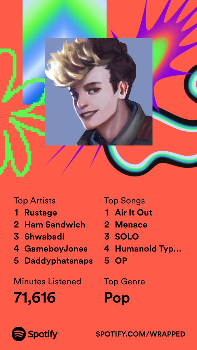 Random_D_Guy's tweet image. Rustage again, I thought Ham Sandwich had it this year but it's Rustage 4 years in a row