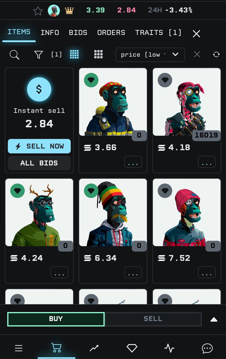 You better get those whites before it’s too late 🤫👀 

<a href="/Primatesnft/">Primates🌿</a> @PACmates #JNGL