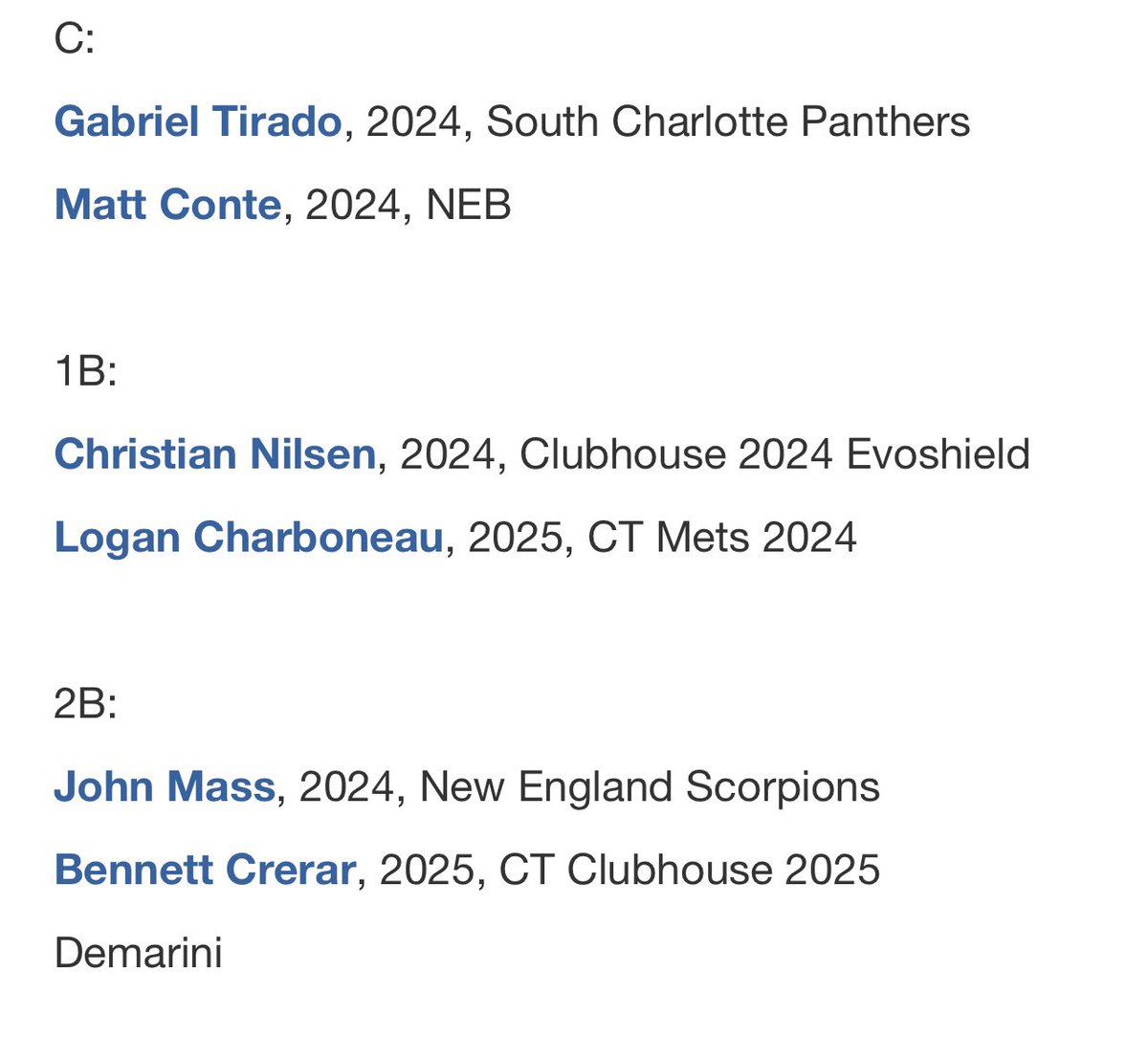 Thanks @PG_NewEngland @AJDennyPG for selecting me and many of my teammates to your New England Dream Team (2024 & 2025 Grads)! @pg_scouting @flatgroundbats @UConnBSB @CTMetsBaseball @HH_Hornets perfectgame.org/Articles/View.…